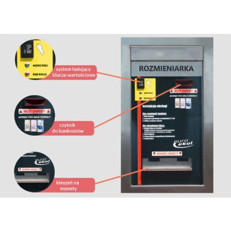 Schimbător de bancnote Euro-Ekol, model cu 2 hoppers